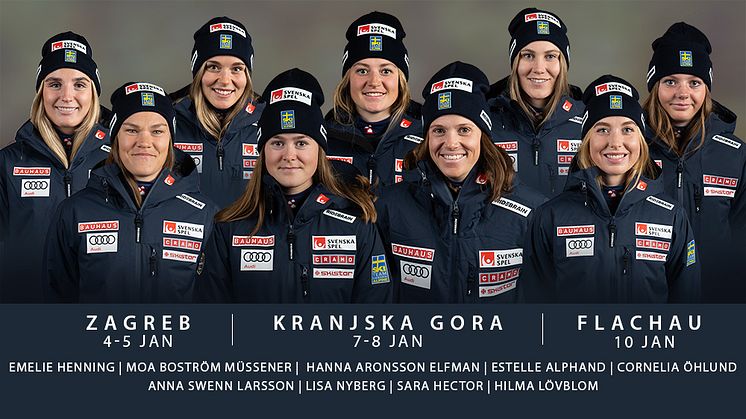 Ski Team Sweden Alpines damer rivstartar 2023 med tre tävlingar inom en vecka. 