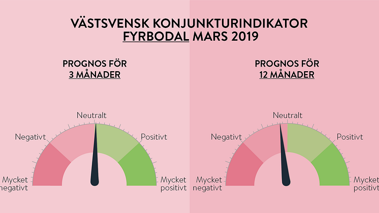 Lugn och ro i våra hamnar – ett hot mot konjunkturutvecklingen avblåst i sista sekund