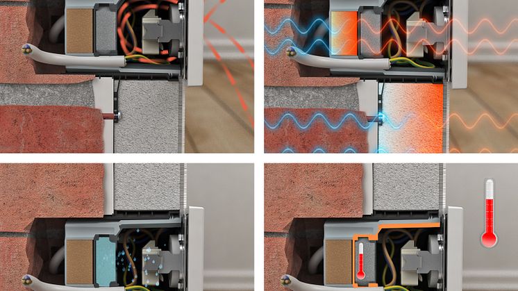 Gewinner in der Kategorie „Energetische Sanierung“: die Innendämmungsdose von Kaiser Elektro. (Abb.: Kaiser)