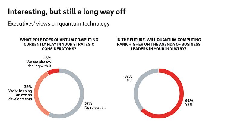 Roland_Berger_Quantum Computing_ENG.jpg