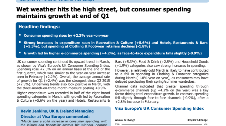 Wet weather hits the high street, but consumer spending maintains growth at end of Q1
