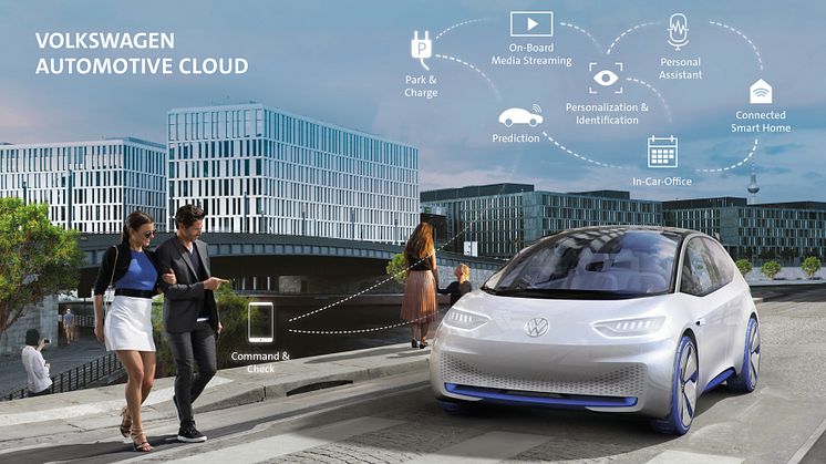 Volkswagen og Microsoft samarbejder om udviklingen af en Automotive Cloud, der tages i brug i forbindelse med introduktionen af den nye ID. elbil i 2020