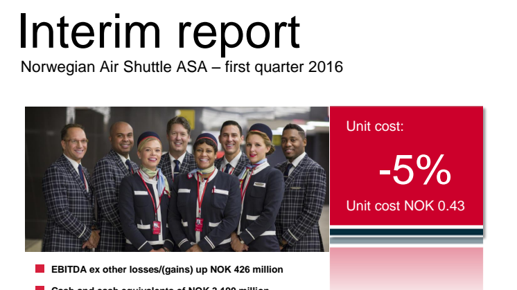 Norwegian Air Shuttle ASA - resultados financieros del primer trimestre de 2016.