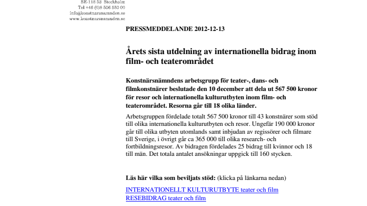Ny utdelning till film- och teaterområdet av internationella bidrag 