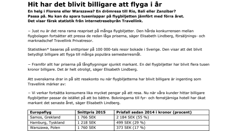 Hit har det blivit billigare att flyga i år