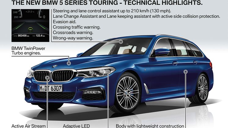 BMW 5-serie Touring - Technical Highlights - For