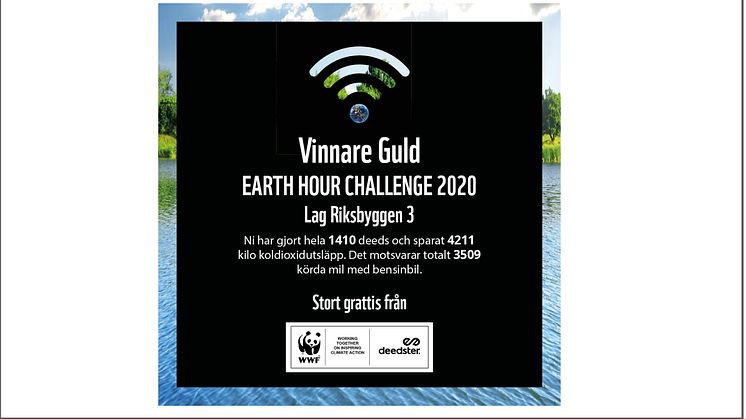 Riksbyggen vinnare i Earth Hour Challenge