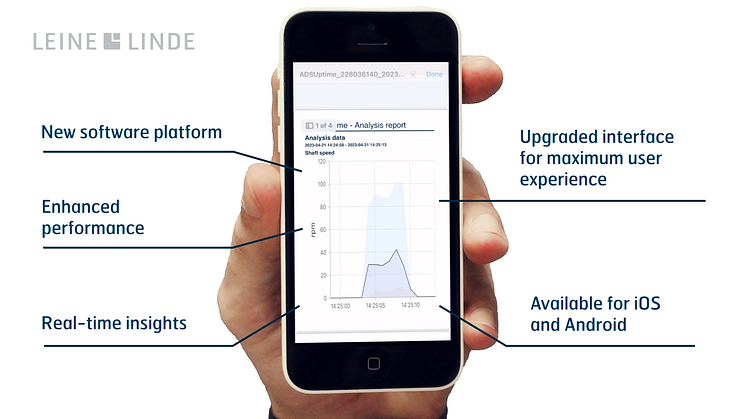 Introducing the next generation of ADS Uptime! 🚀