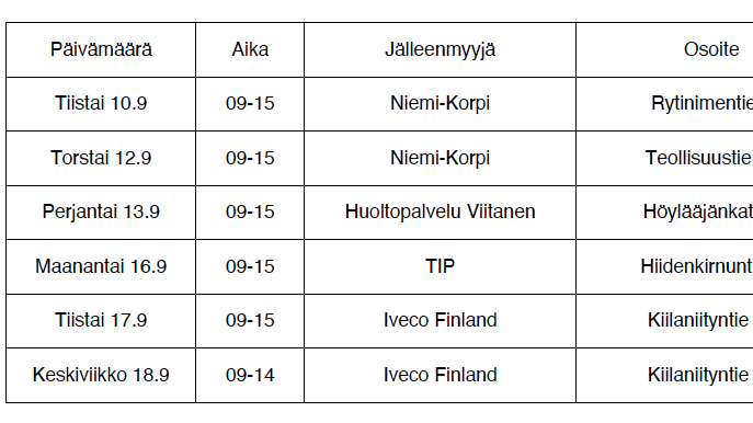 Näyttökuva 2024-8-25 kello 10.58.54.png