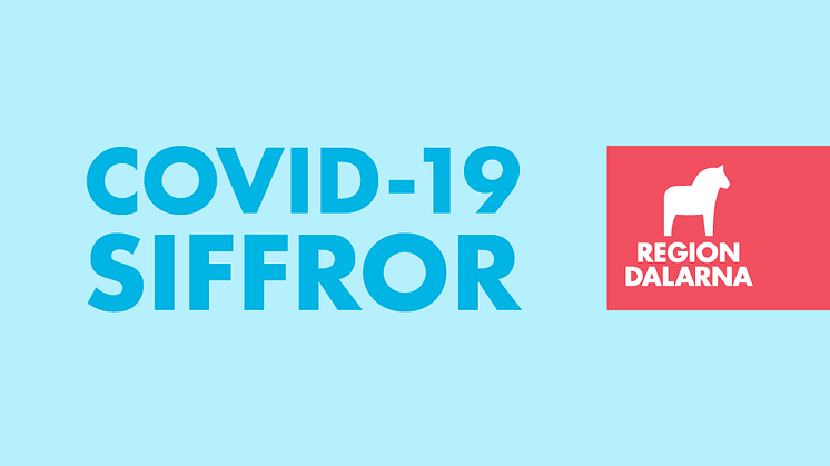 Covid-19-siffror från Region Dalarna: 7 januari 2022