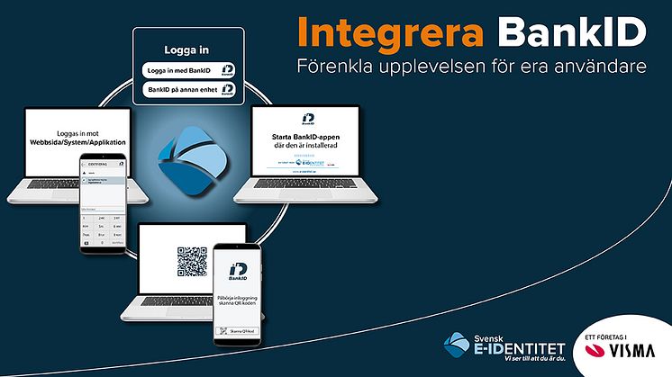 BankID för företag - bara några knapptryckningar bort
