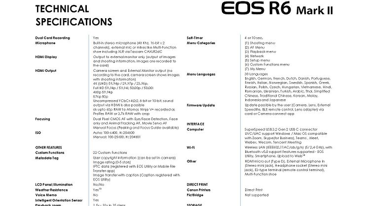 R6MarkII_PR Spec Sheet_Page_3