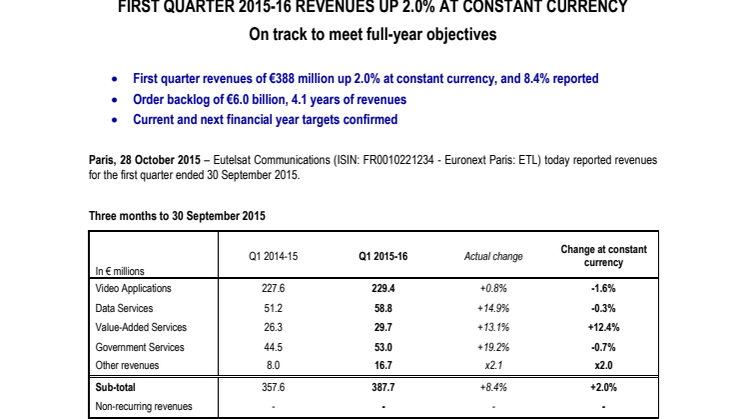 FIRST QUARTER 2015-16 REVENUES UP 2.0% AT CONSTANT CURRENCY