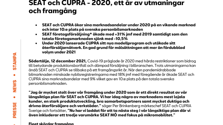 SEAT och CUPRA - 2020, ett år av utmaningar och framgång