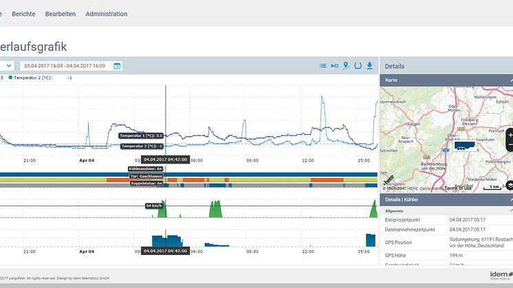 cargofleet 3 gives a quick overview of the fleet and individual functions – the screenshot shows the temperature profile of a refrigerated semitrailer. 