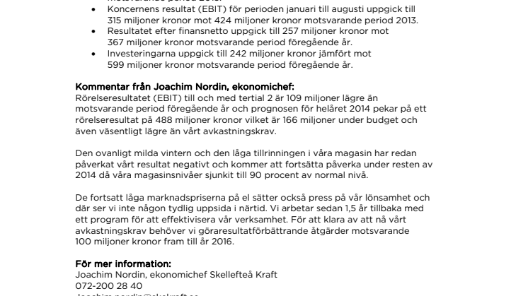 Fortsatt låga elpriser påverkar Skellefteå Krafts resultat