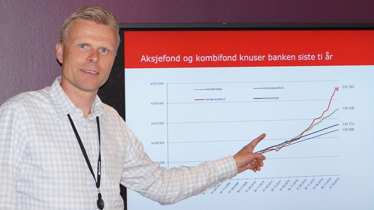 ​Blogg: Fond eller bank? 100.000 i forskjell på ti år