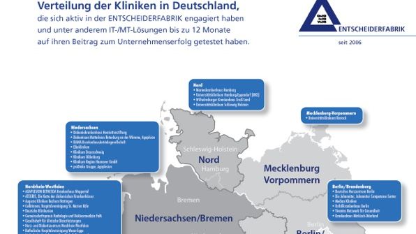 Nehmen Sie mit Ihrer Klinik an unseren Themen-Wettbewerben teil und profitieren Sie mit Ihrer Organisation von unserer Plattform