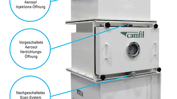 Der flexible Aufbau des modularen CamSafe Gehäuses bietet umfassende Sicherheit.