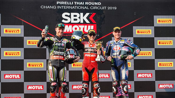 スーパーバイク世界選手権 SBK　Rd.02　3月16-17日　タイ