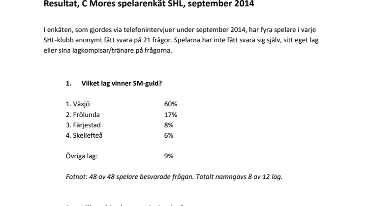 C Mores spelarenkät SHL 2014-2015