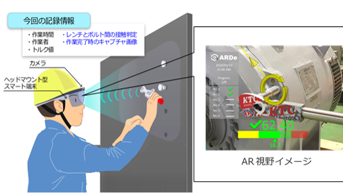 AR技術を利用したシステムにおけるボルト締結作業の様子