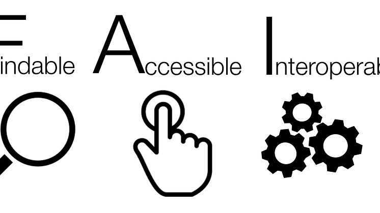 FAIR-principerna: Publikationer och forskningsdata bör vara Findable (sökbara), Accessible (tillgängliga), Interoperable (kompatibla) och Resuable (återanvändbara).