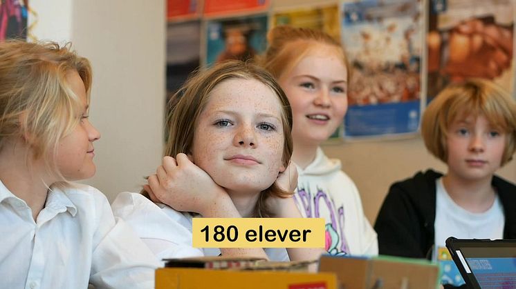 Framtidsspanarna: Entreprenörsveckor för åk 6 i Lugnets skola