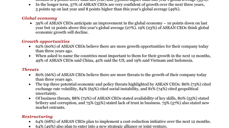 ASEAN highlights 2016 - Global CEO survey