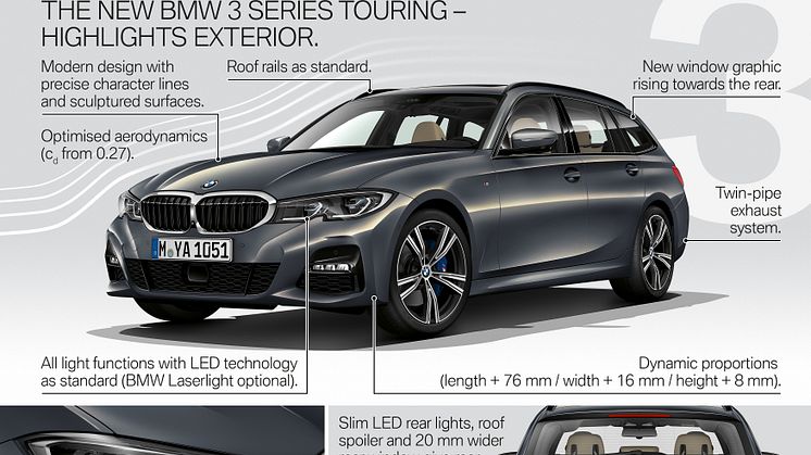 BMW 3-serie Touring - Highlights