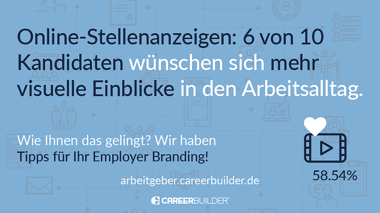 Quelle: CareerBuilder Candidate Journey Studie 2017, durchgeführt in Kooperation mit der  Macromedia Hochschule München