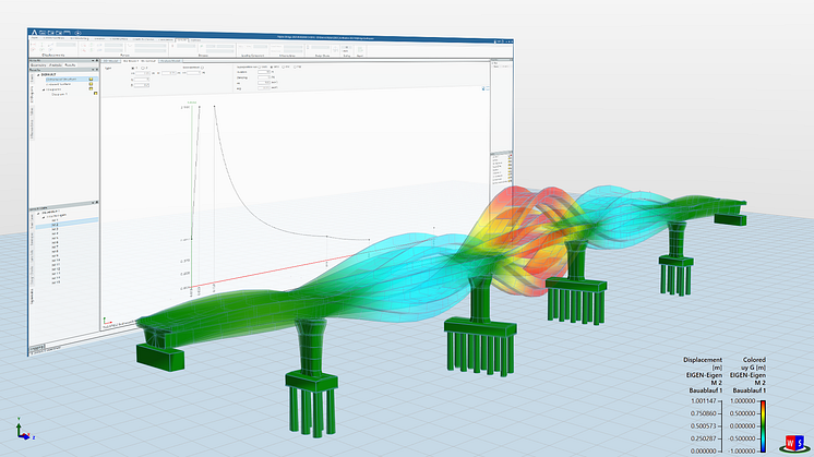 With Allplan Bridge 2021, bridge engineers are able to take earthquake effects into account for the first time. Copyright: ALLPLAN Infrastructure