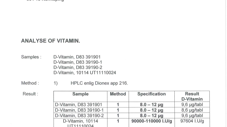 Analysprotokoll D-vitamin 