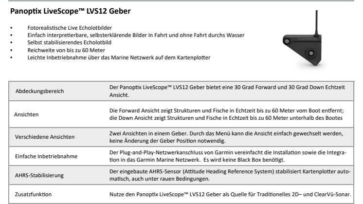 Datenblatt Garmin Panoptix LiveScope LVS12