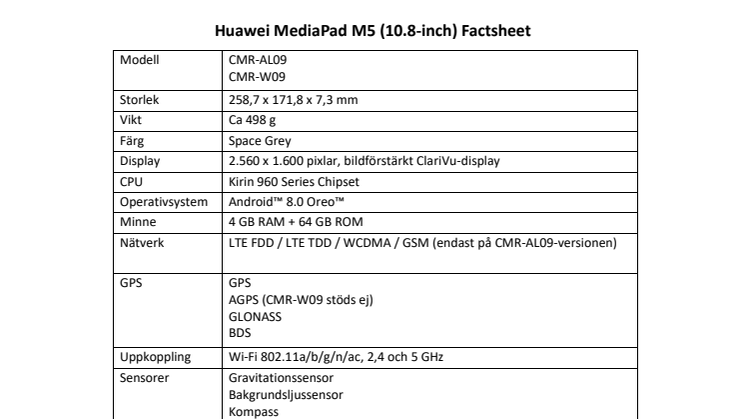 Huawei MediaPad M5 Factsheet