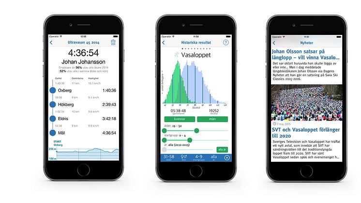 Jämför historiska Vasaloppsresultat i ny app