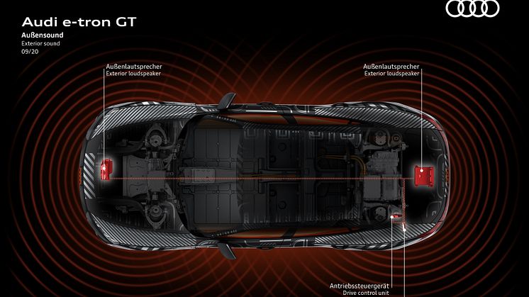 Audi e-tron GT concept - lyd uden for bilen