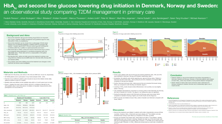 Poster: Nordic DISCOVER observationsstudie presenterad på EASD 160914. HbA1c and second line glucose lowering drug initiation in Denmark, Norway and Sweden: an observational study comparing type 2 diabetes mellitus management in primary care