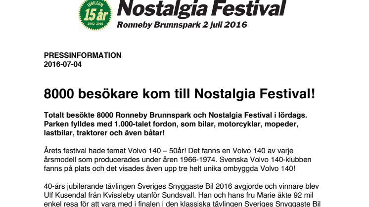 8000 besökare kom till Nostalgia Festival!
