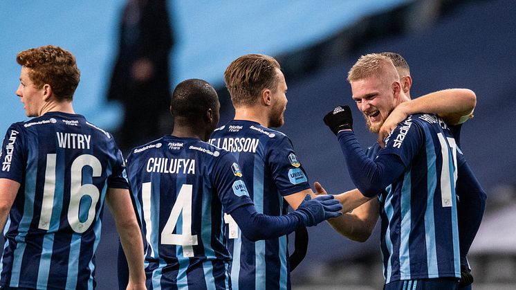 Allsvenskan Discovery