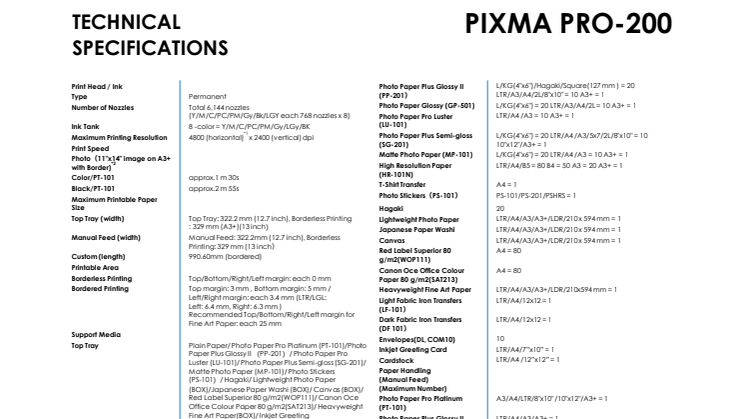 Introducing Canon PIXMA PRO-200 – a vibrant A3+ photo printer for the creatively confident