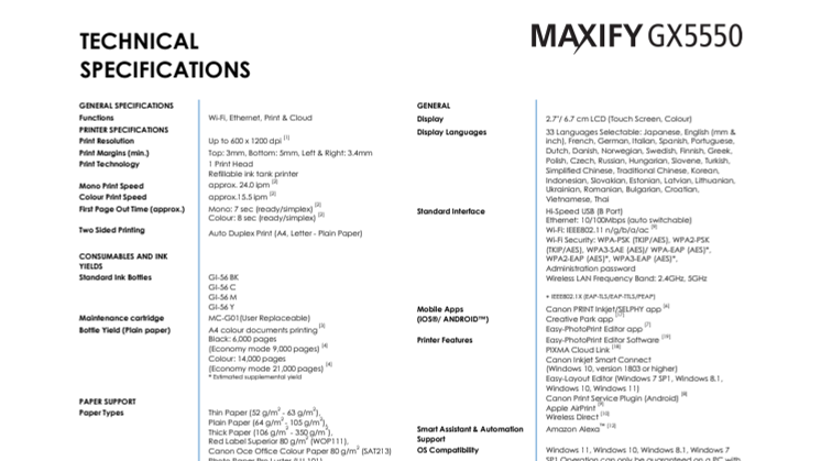 Maxify GX5550.pdf