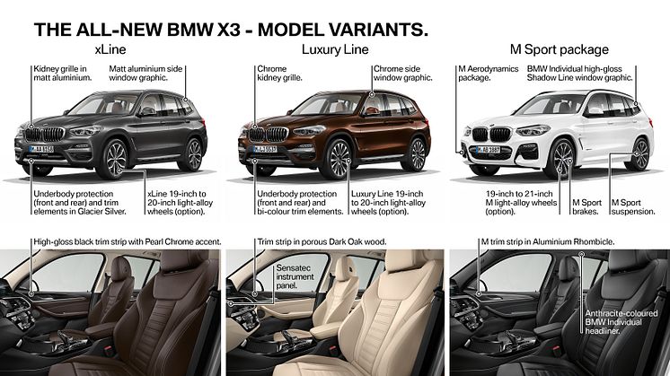 BMW X3 - highlights - Lines