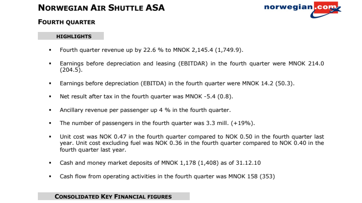 Norwegian Q4 2010 Report