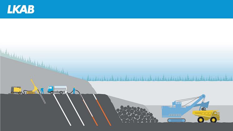 Studenter hjälper LKAB öppna ny gruva