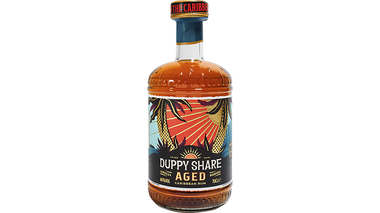 Rommiuutuus Alkossa: Duppy Share Aged Caribbean Rum