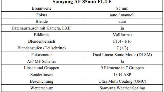 Samyang AF 85_1.4F_TechnischeDaten