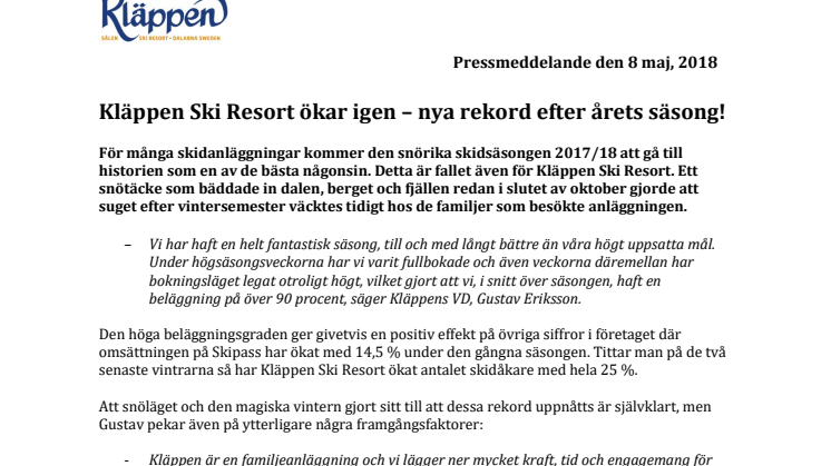 Kläppen Ski Resort ökar igen – nya rekord efter årets säsong!