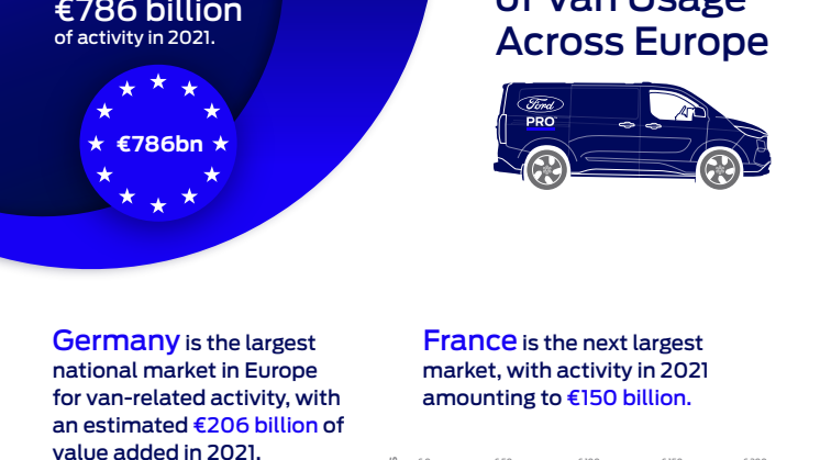Cebr_Infographic_Europe_EN.pdf