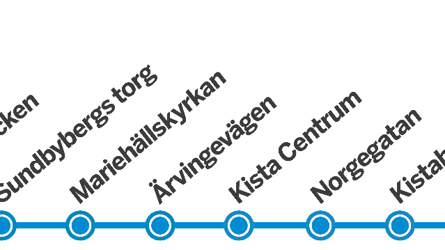 Hållplatser vi trafikerar på linjen Brommaplan–Arlanda från och med den 26 mars 2017